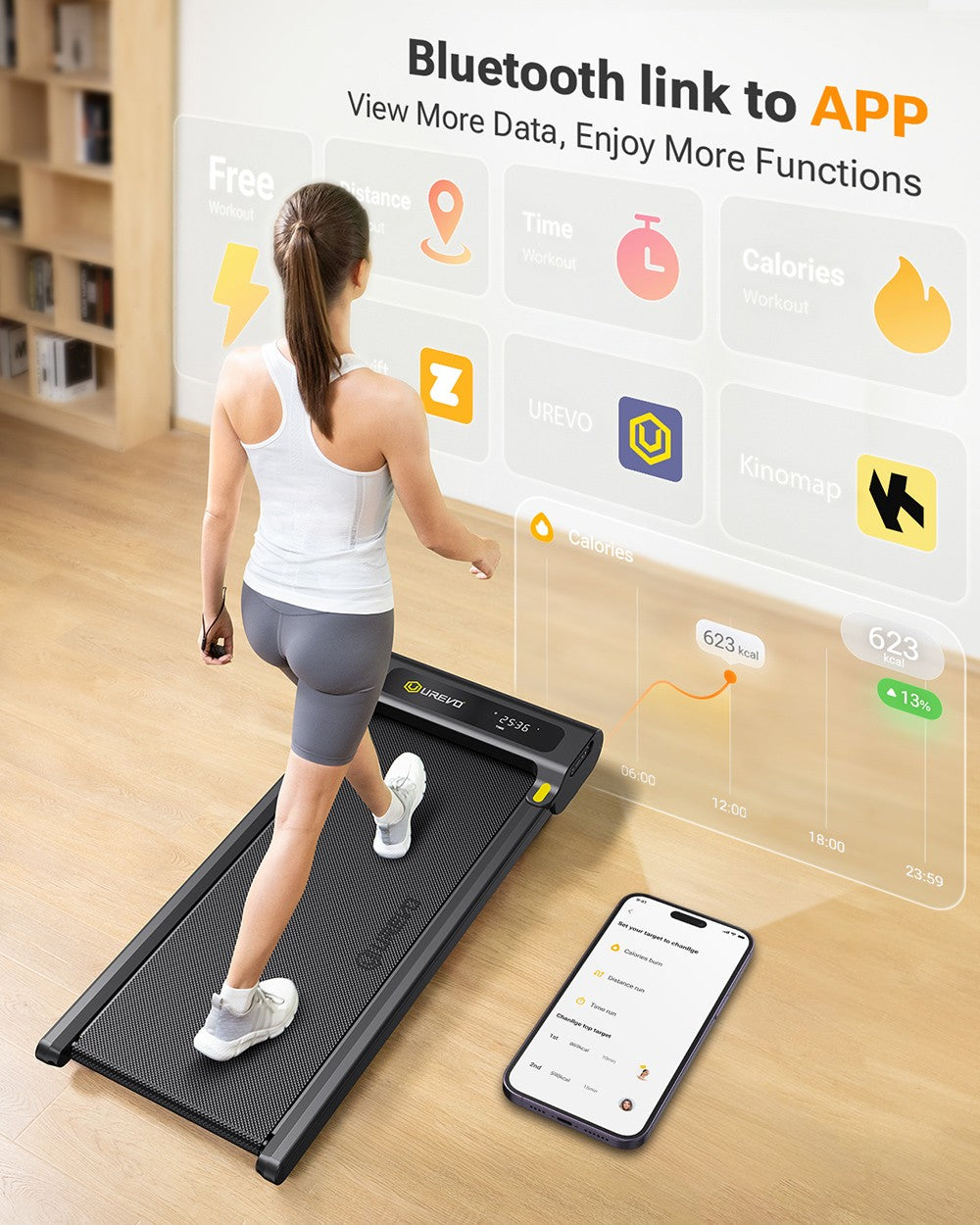 Běžecký pás UREVO E3S se sklonem, tichý motor 2,25 HP, LED displej, dálkové ovládání, rychlost 0,9–6,4 km/h, nosnost 120 kg