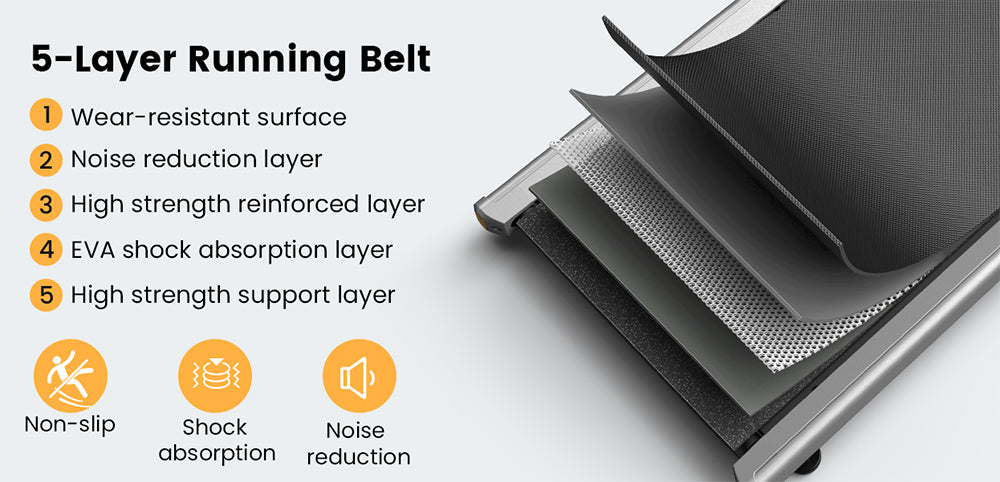 Běžecký pás Urevo U1 pod stůl, běžecká plocha 42x125 cm, motor 2,25 HP, maximální nosnost 120 kg, LED displej, pro domácnost