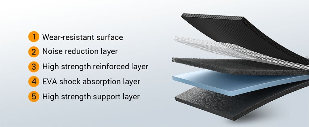 Běžecký pás UREVO URTM022 Spacewalk 1 Lite, maximální rychlost 1–6 km/h, běžecká plocha 102,4*40 cm, maximální nosnost 120 kg, dálkové ovládání