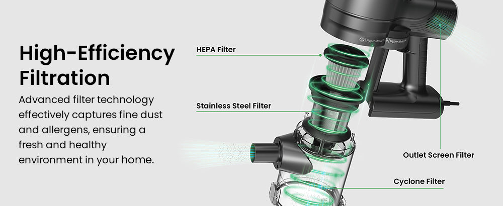 Vysavač Vactidy C6 s kabelem, výkonný sací výkon 18 kPa, nádoba na prach 800 ml, 7m kabel, motor 600 W, HEPA filtr, ochrana proti přehřátí/opaření