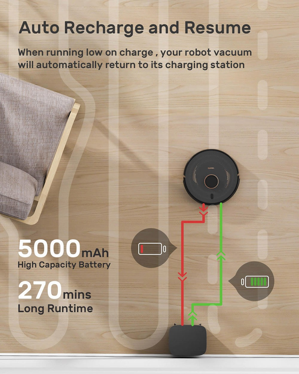 Robotický vysavač Verefa L11 Pro, samovyprazdňování, sací tlak 3000 Pa, navigace LiDAR, sáček na prach 4 l, max. doba provozu 270 minut, 70 dní úklidu bez použití rukou, ovládání aplikací / hlasové ovládání