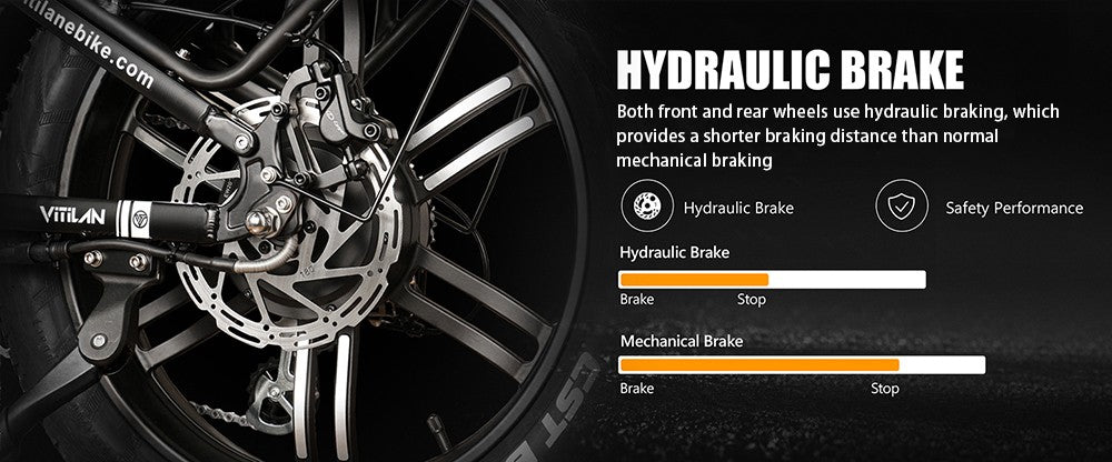 Elektrokolo Vitilan I7 Pro 3.0, motor 750 W, baterie 48 V 20 Ah, tlusté pneumatiky 20 x 4,0 palce, maximální rychlost 45 km/h, maximální dojezd 110 km, hydraulické kotoučové brzdy, hydraulický zadní tlumič, vzduchové odpružení přední vidlice, Shimano 8 rychlostí - černé