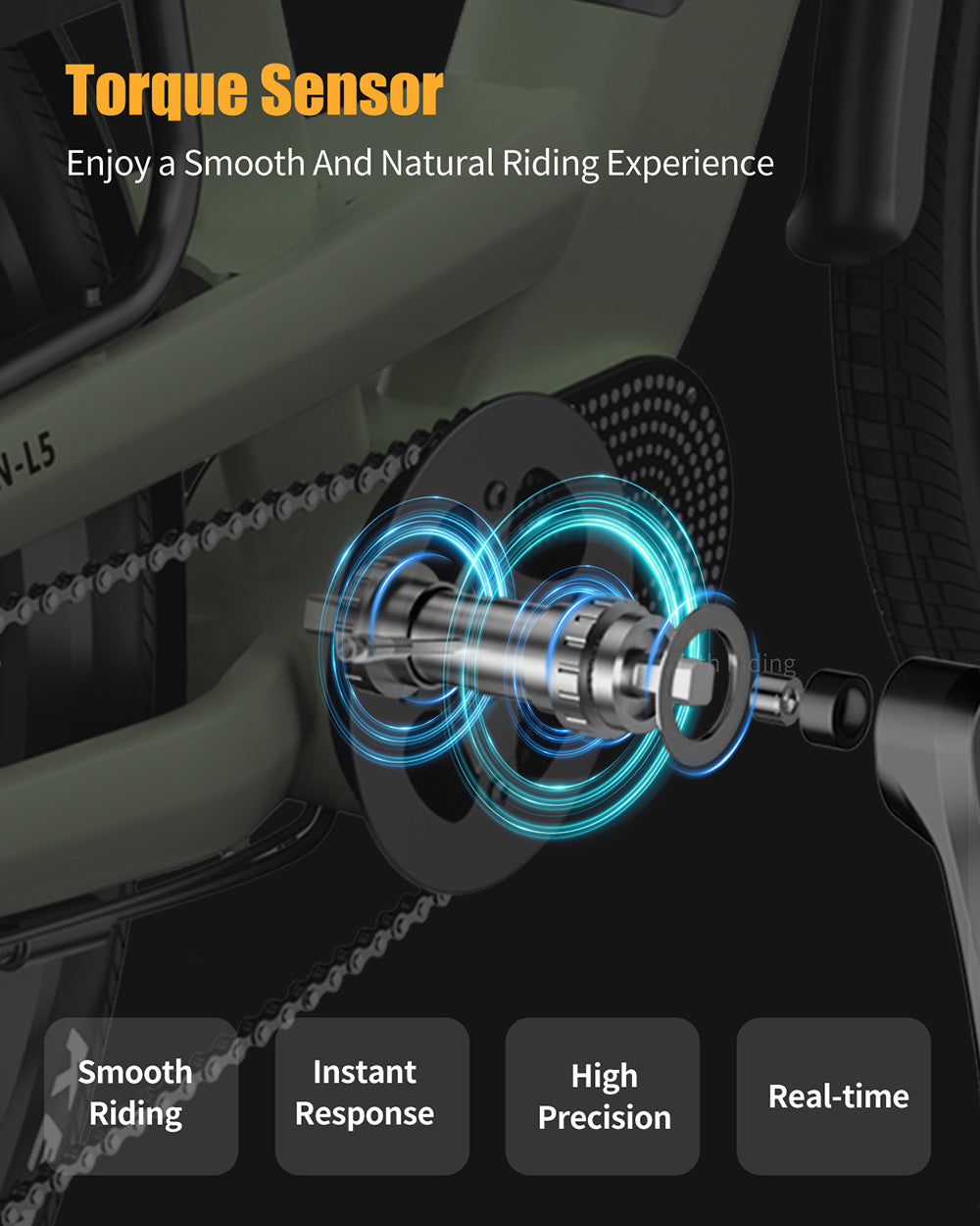 Elektrokolo Vitilan L5, motor 500 W, baterie 48 V 15 Ah, pneumatiky 26 x 2,4 palce, maximální rychlost 40 km/h, dojezd 105 km, hydraulické kotoučové brzdy, nastavitelná odpružená vidlice, řazení Shimano 7 rychlostí, inteligentní barevný displej - zelený