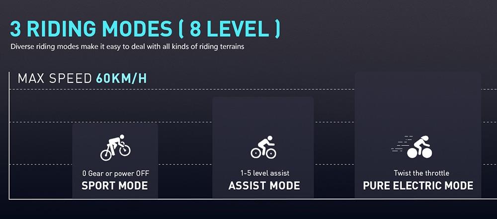 Horské elektrické kolo Vitilan T7, 26*4,0palcové pneumatiky CST Fat, motor Bafang 750 W, 48 V, 20 Ah, baterie, maximální rychlost 45 km/h, dojezd 128 km, podsvícený LCD displej, přední a zadní hydraulické kotoučové brzdy SHIMANO, 8 rychlostí - černé