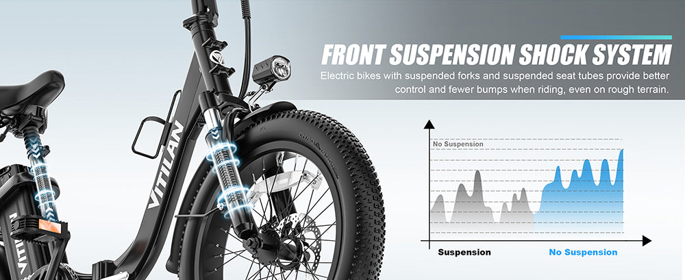 Elektrokolo Vitilan U3, motor 750 W, baterie 48 V 13 Ah, pneumatiky 20 x 4,0 palce, maximální rychlost 45 km/h, maximální dojezd 65 km, mechanická kotoučová brzda, odpružená přední vidlice, řazení Shimano 7 rychlostí, LCD displej - černé
