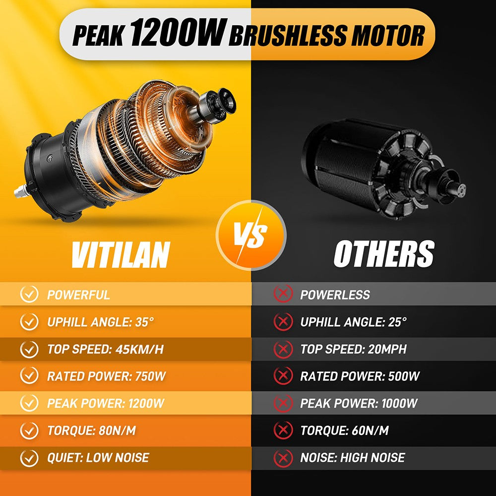 Elektrokolo Vitilan V3 2.0, motor 750 W, baterie 48 V 13 Ah, tlusté pneumatiky CST 26*4,0 palce, maximální rychlost 45 km/h, dojezd 73 km, hydraulické kotoučové brzdy, odpružená přední vidlice, řazení Shimano 7 rychlostí, barevný displej - černý