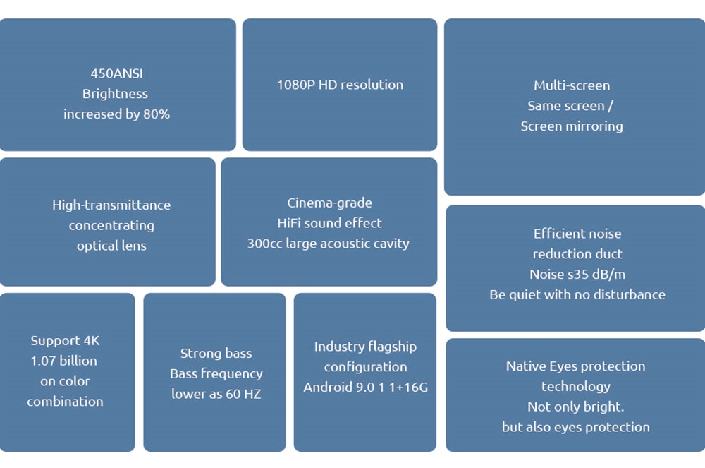 VIVIBRIGHT D1000 LCD projektor 70W LED 450ANSI 4K HD 1080P 2.4G/5G WiFi Bluetooth 4.0