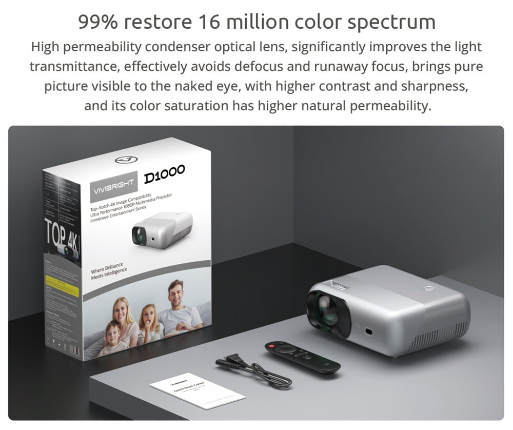 VIVIBRIGHT D1000 LCD projektor 70W LED 450ANSI 4K HD 1080P 2.4G/5G WiFi Bluetooth 4.0