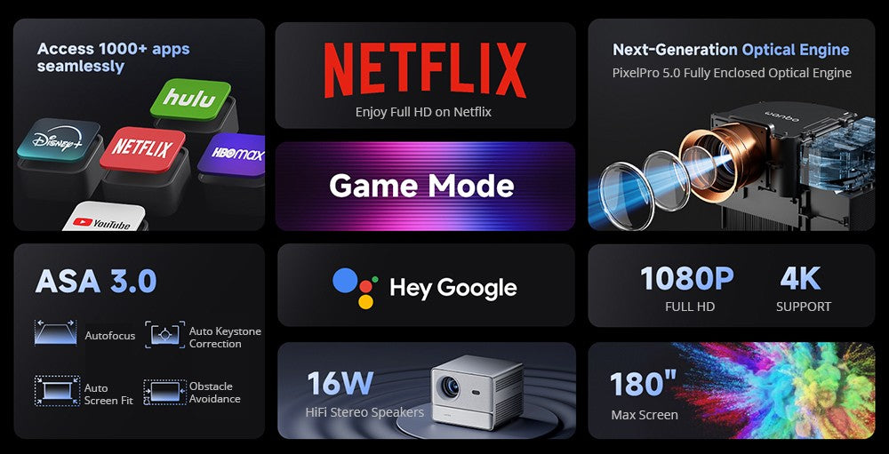 [Netflix 1080P] Projektor WANBO DaVinci 1 Pro, Android 11, 600 ANSI lumenů, HDR 10, 5G WiFi Bluetooth, automatické ostření/automatická korekce lichoběžníkového zkreslení/automatické přizpůsobení obrazu/vyhýbání se překážkám, předinstalované YouTube/Disney/Prime Video