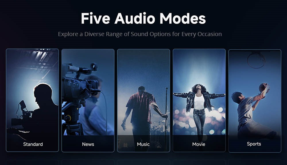 [Netflix 1080P] Projektor WANBO DaVinci 1 Pro, Android 11, 600 ANSI lumenů, HDR 10, 5G WiFi Bluetooth, automatické ostření/automatická korekce lichoběžníkového zkreslení/automatické přizpůsobení obrazu/vyhýbání se překážkám, předinstalované YouTube/Disney/Prime Video