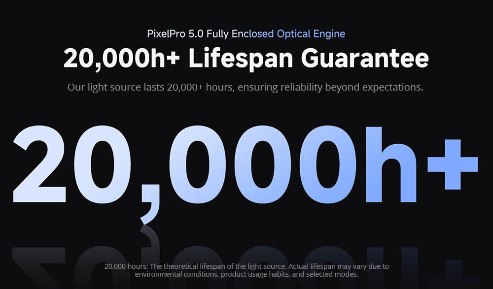 [Netflix 1080P] Projektor WANBO DaVinci 1 Pro, Android 11, 600 ANSI lumenů, HDR 10, 5G WiFi Bluetooth, automatické ostření/automatická korekce lichoběžníkového zkreslení/automatické přizpůsobení obrazu/vyhýbání se překážkám, předinstalované YouTube/Disney/Prime Video