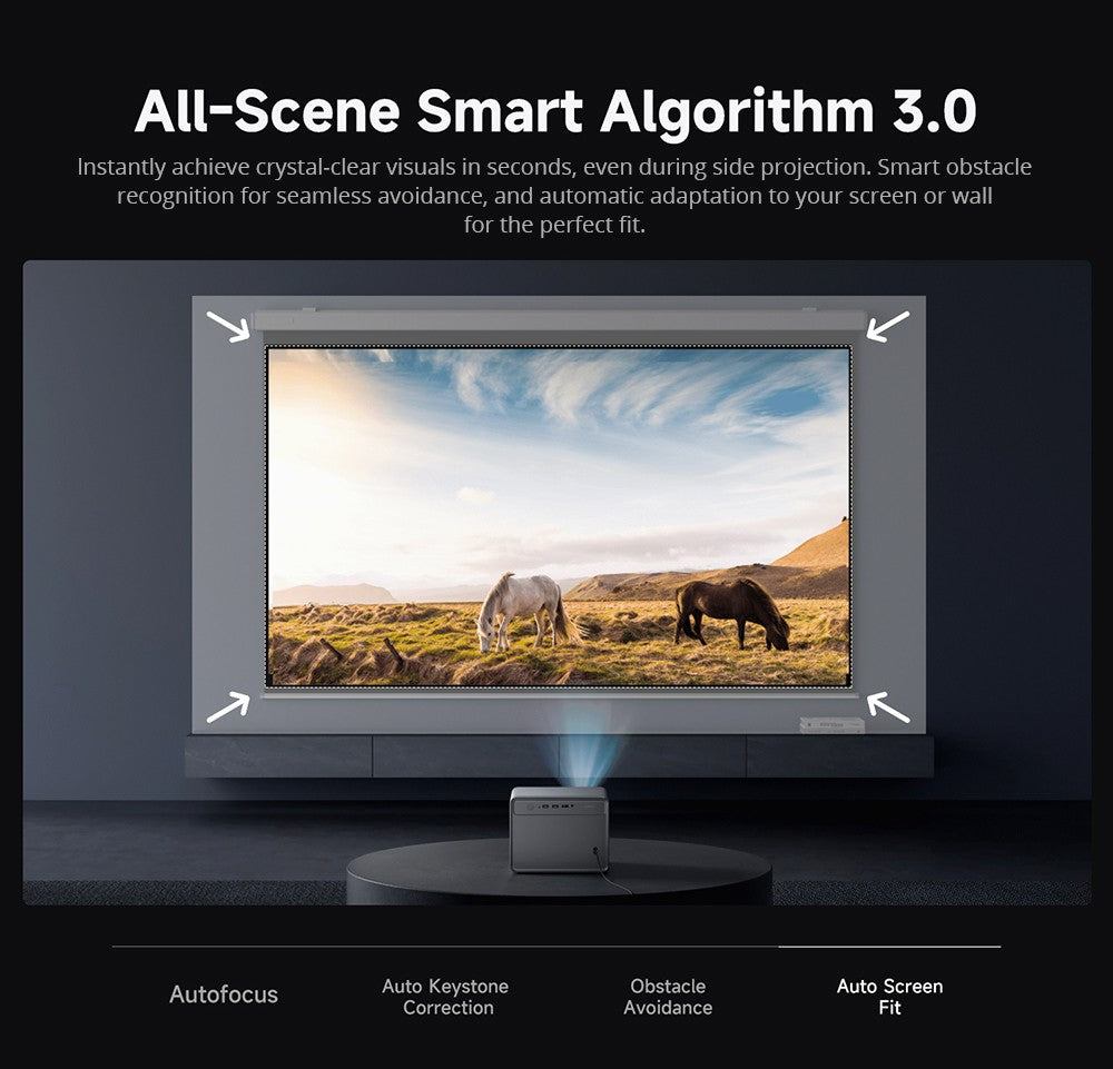 [Netflix 1080P] Projektor WANBO DaVinci 1 Pro, Android 11, 600 ANSI lumenů, HDR 10, 5G WiFi Bluetooth, automatické ostření/automatická korekce lichoběžníkového zkreslení/automatické přizpůsobení obrazu/vyhýbání se překážkám, předinstalované YouTube/Disney/Prime Video