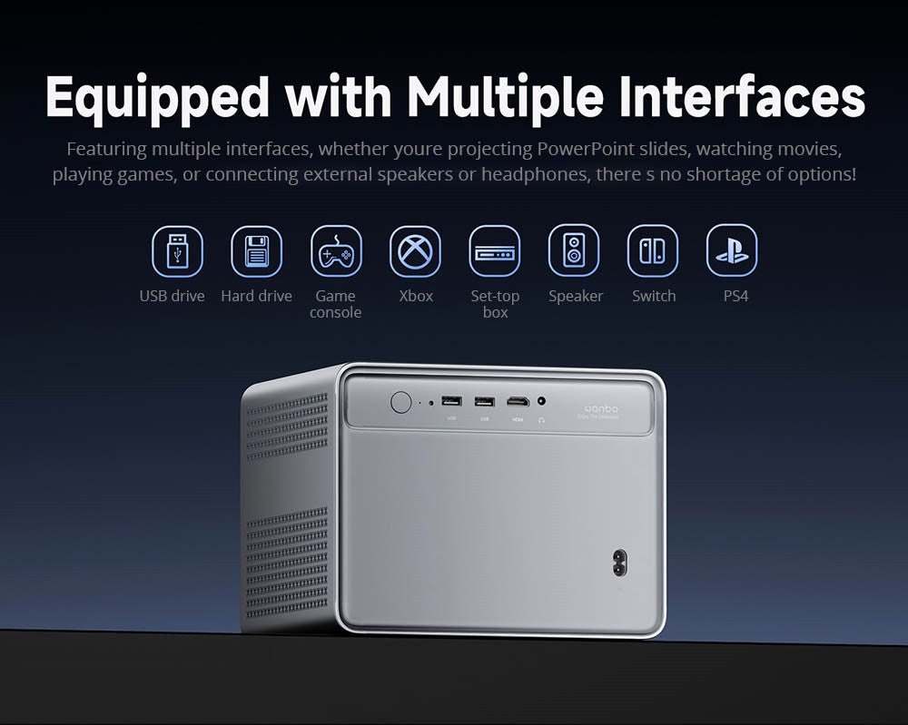 [Netflix 1080P] Projektor WANBO DaVinci 1 Pro, Android 11, 600 ANSI lumenů, HDR 10, 5G WiFi Bluetooth, automatické ostření/automatická korekce lichoběžníkového zkreslení/automatické přizpůsobení obrazu/vyhýbání se překážkám, předinstalované YouTube/Disney/Prime Video