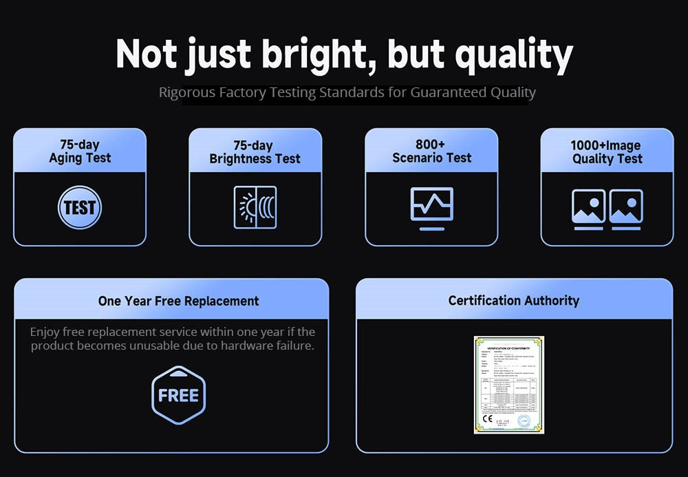 [Netflix 1080P] Projektor WANBO DaVinci 1 Pro, Android 11, 600 ANSI lumenů, HDR 10, 5G WiFi Bluetooth, automatické ostření/automatická korekce lichoběžníkového zkreslení/automatické přizpůsobení obrazu/vyhýbání se překážkám, předinstalované YouTube/Disney/Prime Video