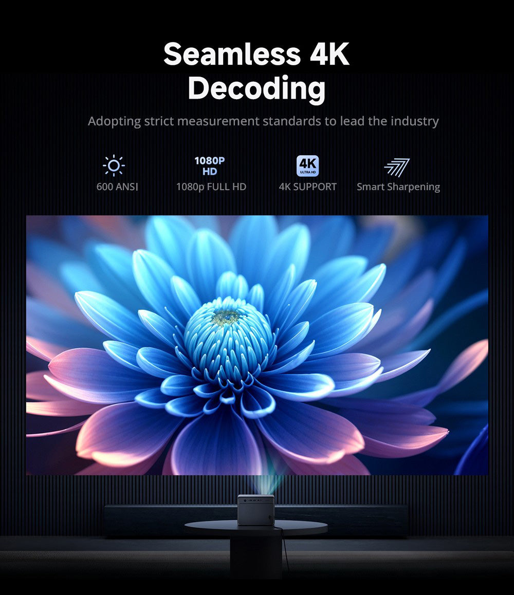 [Netflix 1080P] Projektor WANBO DaVinci 1 Pro, Android 11, 600 ANSI lumenů, HDR 10, 5G WiFi Bluetooth, automatické ostření/automatická korekce lichoběžníkového zkreslení/automatické přizpůsobení obrazu/vyhýbání se překážkám, předinstalované YouTube/Disney/Prime Video