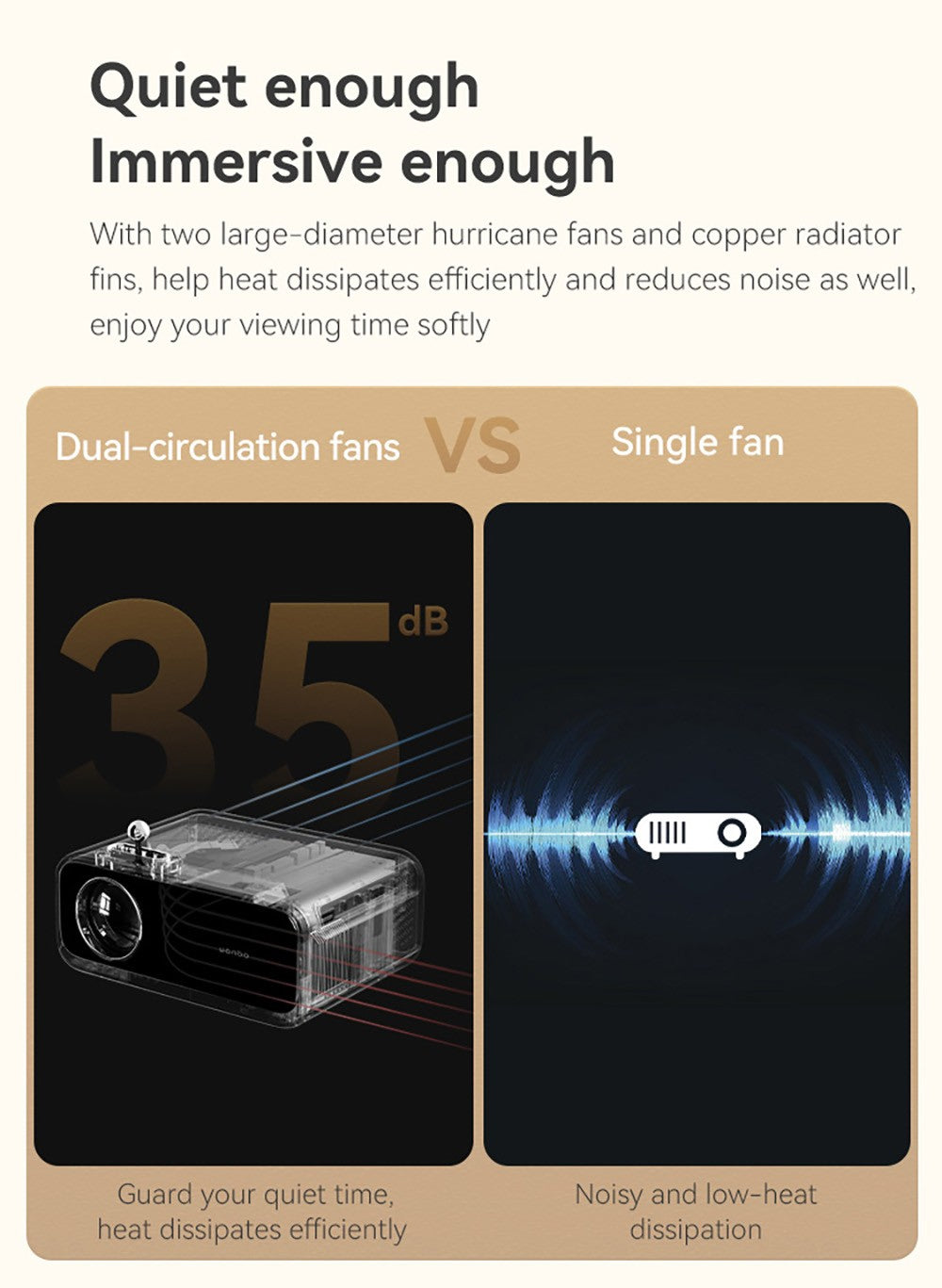 WANBO MINI LCD projektor, multimediální verze, zástrčka EU