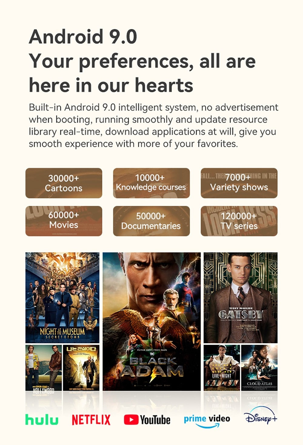 Projektor WANBO Mini Pro, Android 9.0, čtyřbodová korekce lichoběžníkového zkreslení - zástrčka EU