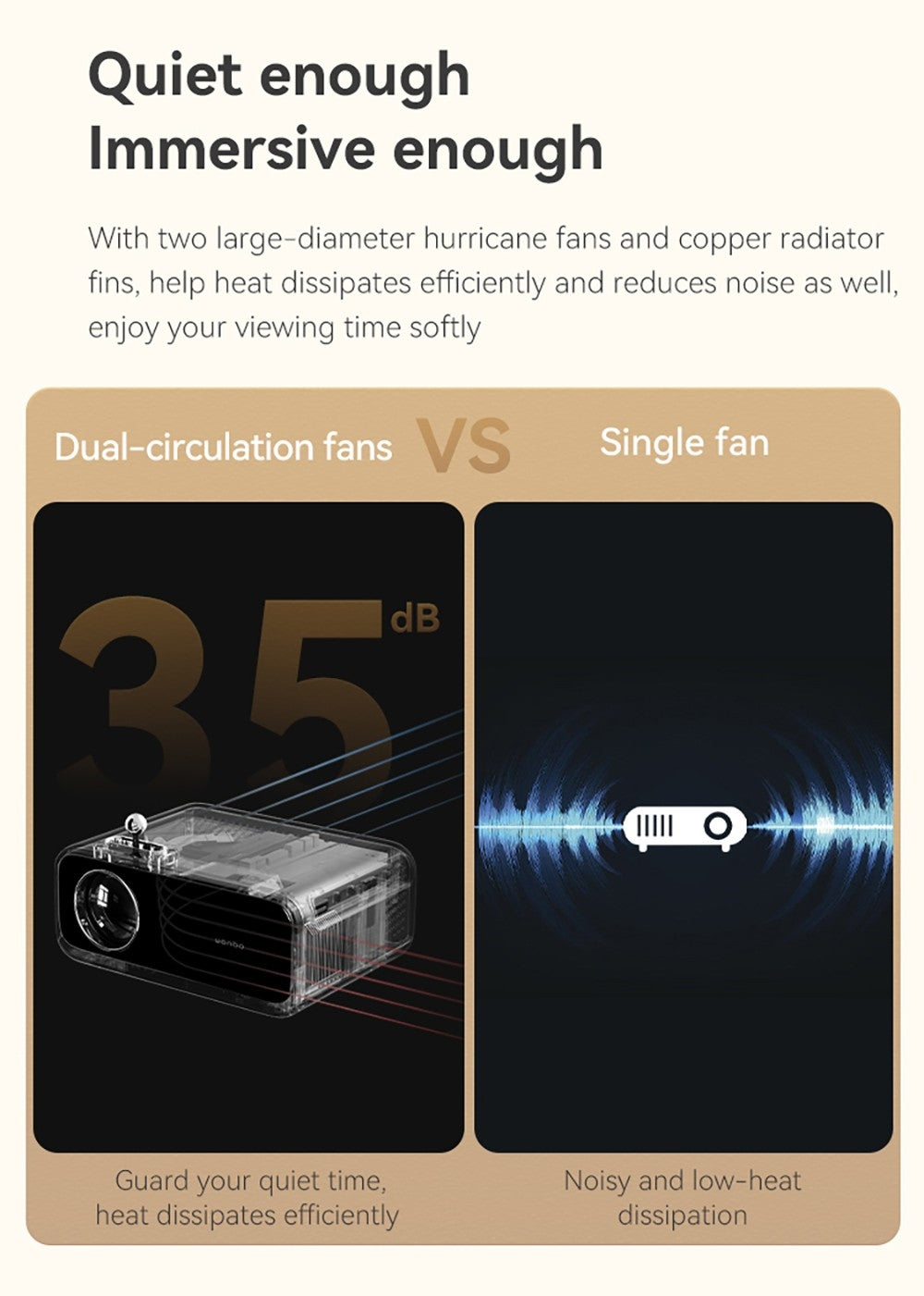 Projektor WANBO Mini Pro, Android 9.0, čtyřbodová korekce lichoběžníkového zkreslení - zástrčka EU