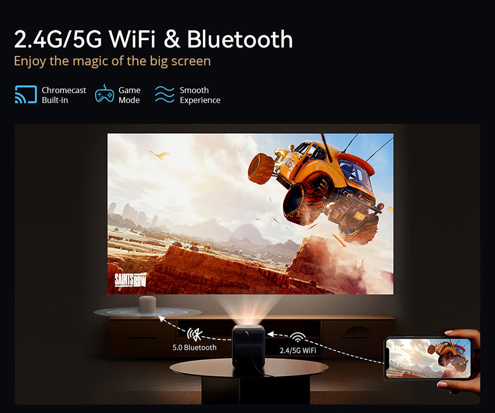 Wanbo Mozart 1 Pro LCD projektor, 900 ANSI, nativní rozlišení 1080P, Android TV 11, automatické ostření, vyhýbání se objektům - zástrčka EU