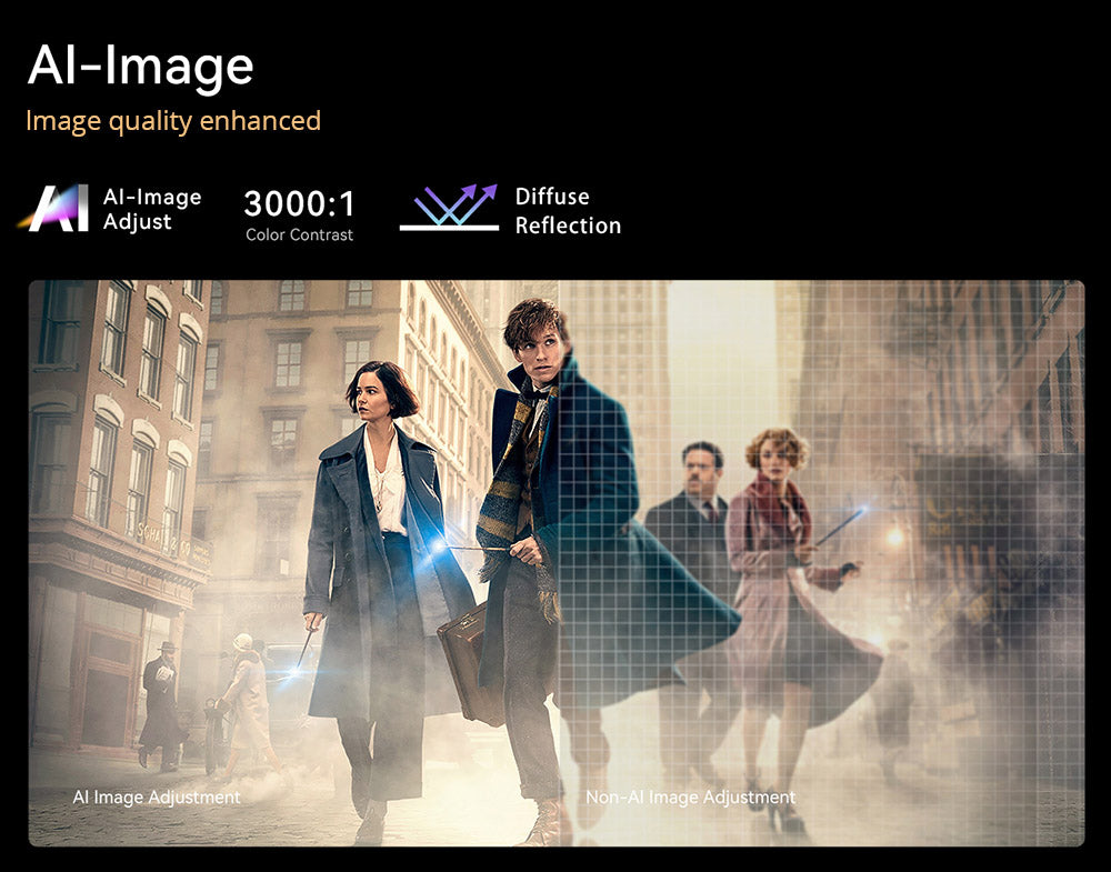 Wanbo Mozart 1 Pro LCD projektor, 900 ANSI, nativní rozlišení 1080P, Android TV 11, automatické ostření, vyhýbání se objektům - zástrčka EU