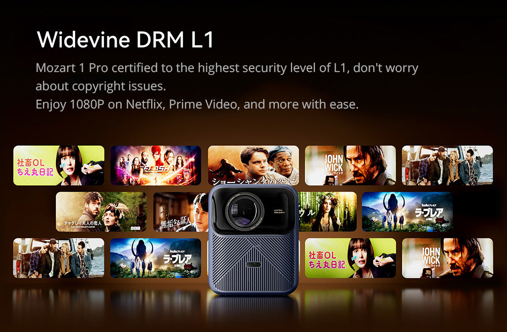 Wanbo Mozart 1 Pro LCD projektor, 900 ANSI, nativní rozlišení 1080P, Android TV 11, automatické ostření, vyhýbání se objektům - zástrčka EU