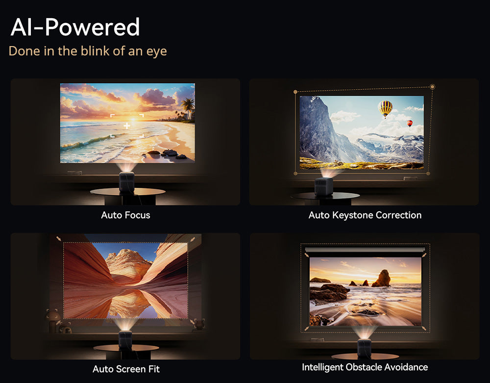 Wanbo Mozart 1 Pro LCD projektor, 900 ANSI, nativní rozlišení 1080P, Android TV 11, automatické ostření, vyhýbání se objektům - zástrčka EU