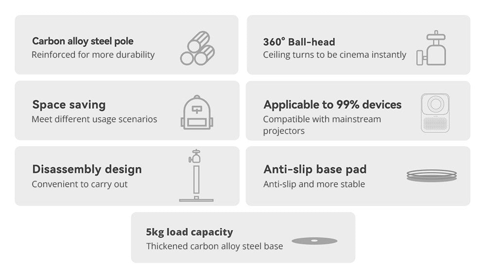 Stolní držák pro projektor Wanbo PWE104