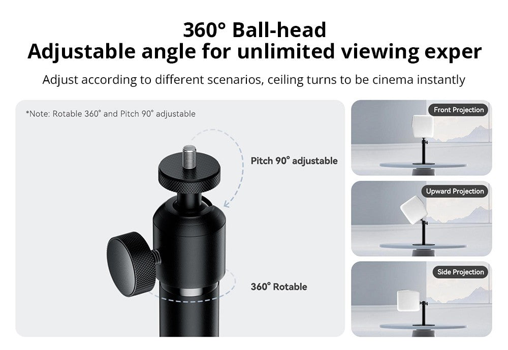 Stolní držák pro projektor Wanbo PWE104