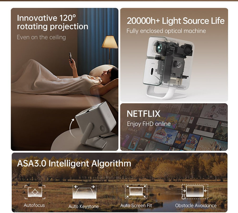 Projektor Wanbo T2 Ultra, Android TV 11, 500 ANSI, nativní rozlišení 1080p, otočný stojan o 120°, automatické ostření a korekce lichoběžníkového zkreslení, dvoupásmová WiFi, 2x5W reproduktor