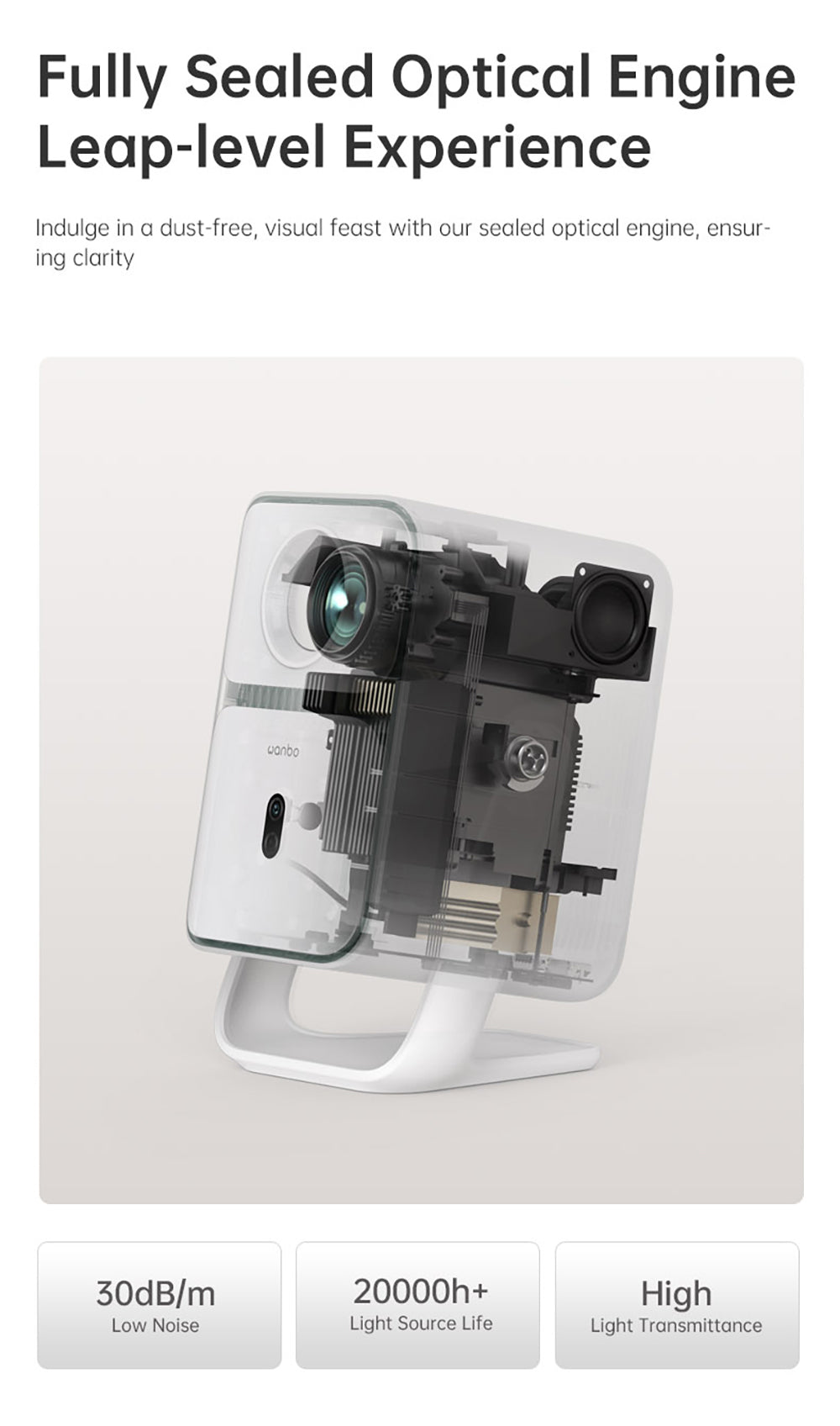 Projektor Wanbo T2 Ultra, Android TV 11, 500 ANSI, nativní rozlišení 1080p, otočný stojan o 120°, automatické ostření a korekce lichoběžníkového zkreslení, dvoupásmová WiFi, 2x5W reproduktor