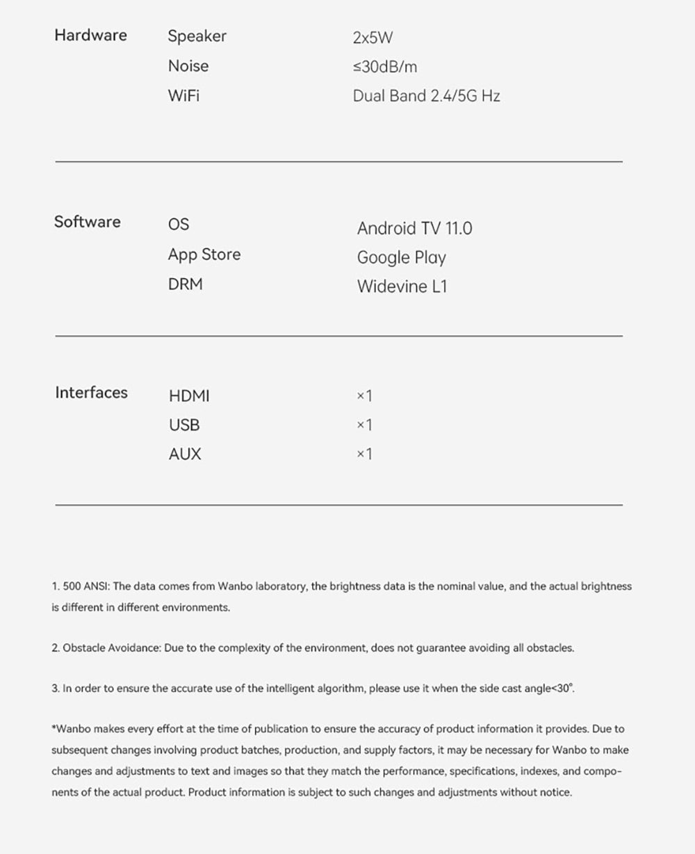 Projektor Wanbo T2 Ultra, Android TV 11, 500 ANSI, nativní rozlišení 1080p, otočný stojan o 120°, automatické ostření a korekce lichoběžníkového zkreslení, dvoupásmová WiFi, 2x5W reproduktor