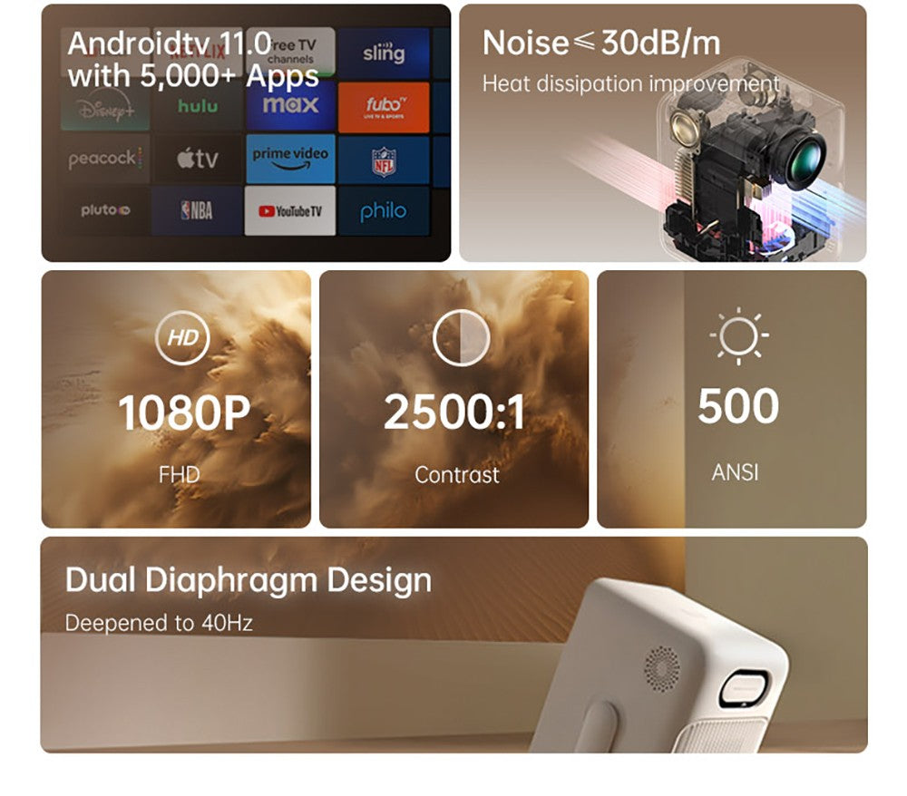 Projektor Wanbo T2 Ultra, Android TV 11, 500 ANSI, nativní rozlišení 1080p, otočný stojan o 120°, automatické ostření a korekce lichoběžníkového zkreslení, dvoupásmová WiFi, 2x5W reproduktor