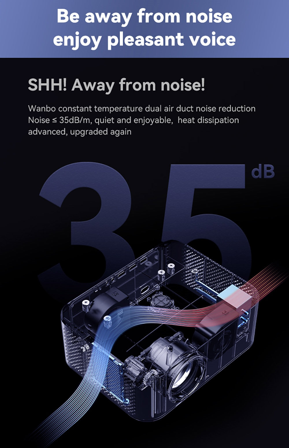 Projektor WANBO X2 Max, 1080P, Android 9.0, dvoupásmové Wi-Fi 6, Bluetooth 5.0, automatické ostření, čtyřsměrná korekce lichoběžníkového zkreslení