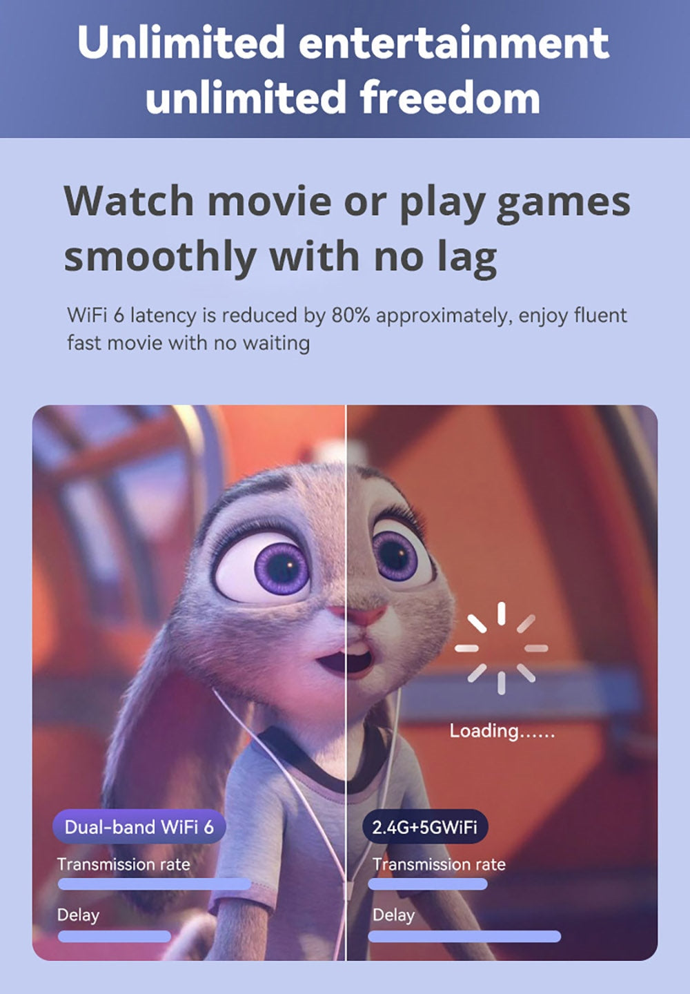 Projektor WANBO X2 Max, 1080P, Android 9.0, dvoupásmové Wi-Fi 6, Bluetooth 5.0, automatické ostření, čtyřsměrná korekce lichoběžníkového zkreslení
