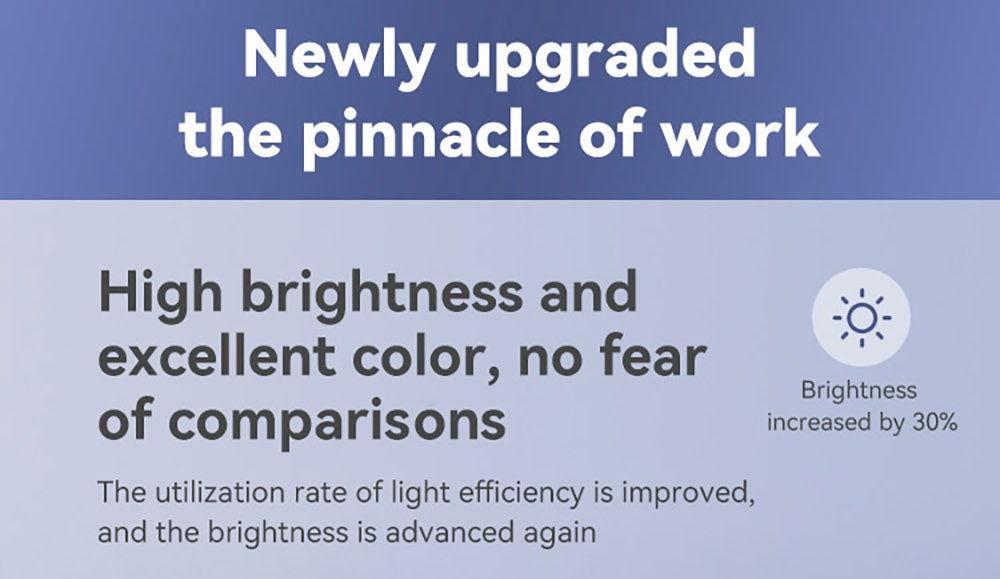 Projektor WANBO X2 Max, 1080P, Android 9.0, dvoupásmové Wi-Fi 6, Bluetooth 5.0, automatické ostření, čtyřsměrná korekce lichoběžníkového zkreslení