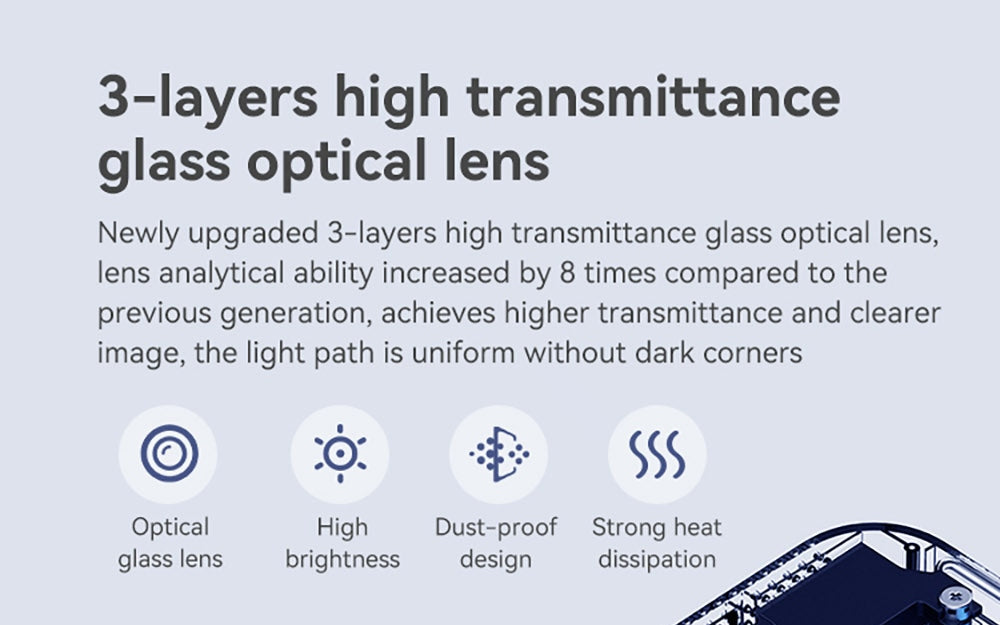 Projektor WANBO X2 Max, 1080P, Android 9.0, dvoupásmové Wi-Fi 6, Bluetooth 5.0, automatické ostření, čtyřsměrná korekce lichoběžníkového zkreslení