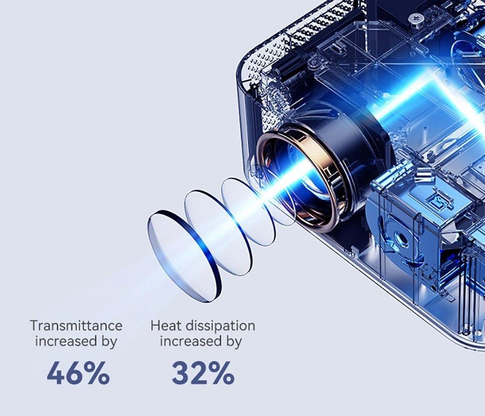 Projektor WANBO X2 Max, 1080P, Android 9.0, dvoupásmové Wi-Fi 6, Bluetooth 5.0, automatické ostření, čtyřsměrná korekce lichoběžníkového zkreslení