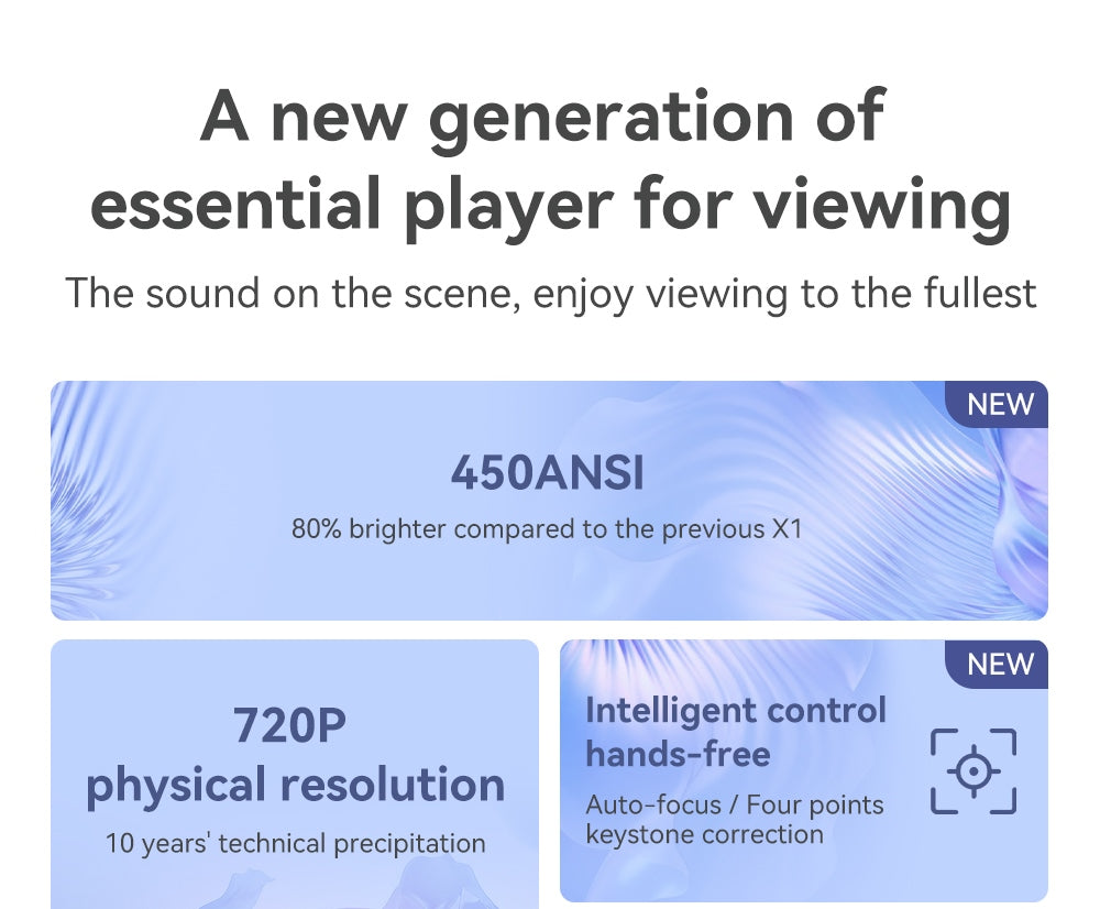 Projektor WANBO X2 Pro, dvoupásmový Wifi 6, Bluetooth 5.0, Android 9.0 - zástrčka EU