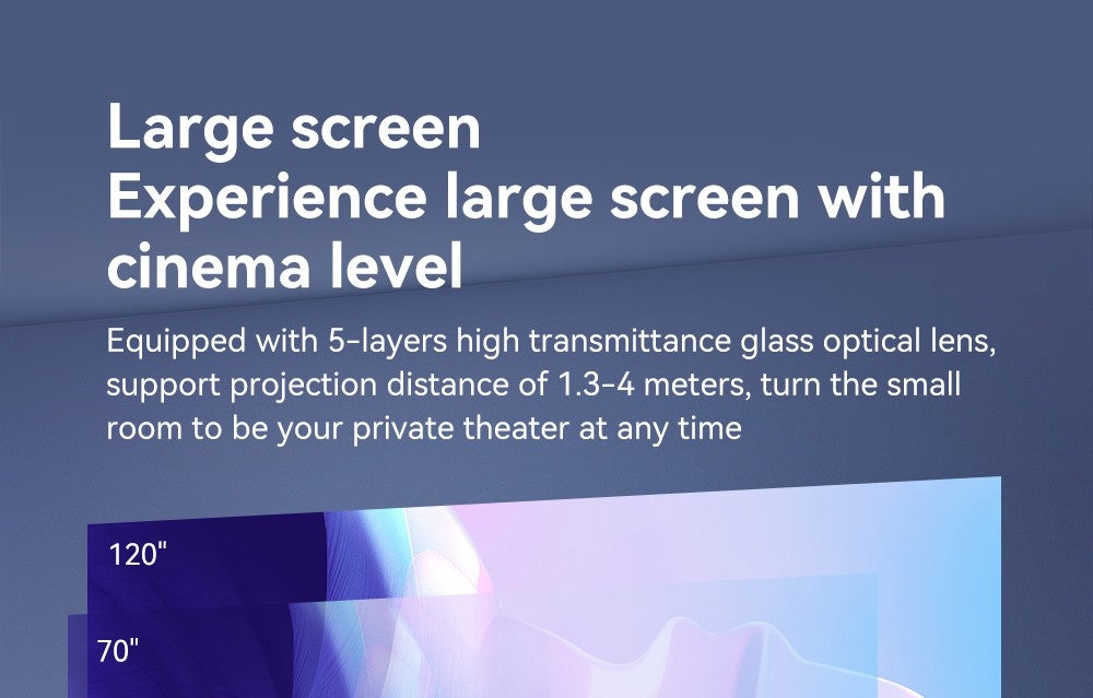 Projektor WANBO X2 Pro, dvoupásmový Wifi 6, Bluetooth 5.0, Android 9.0 - zástrčka EU