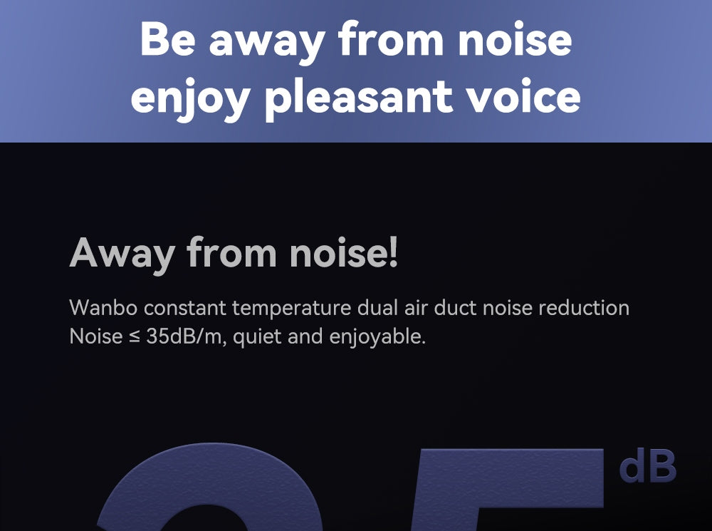 Projektor WANBO X2 Pro, dvoupásmový Wifi 6, Bluetooth 5.0, Android 9.0 - zástrčka EU