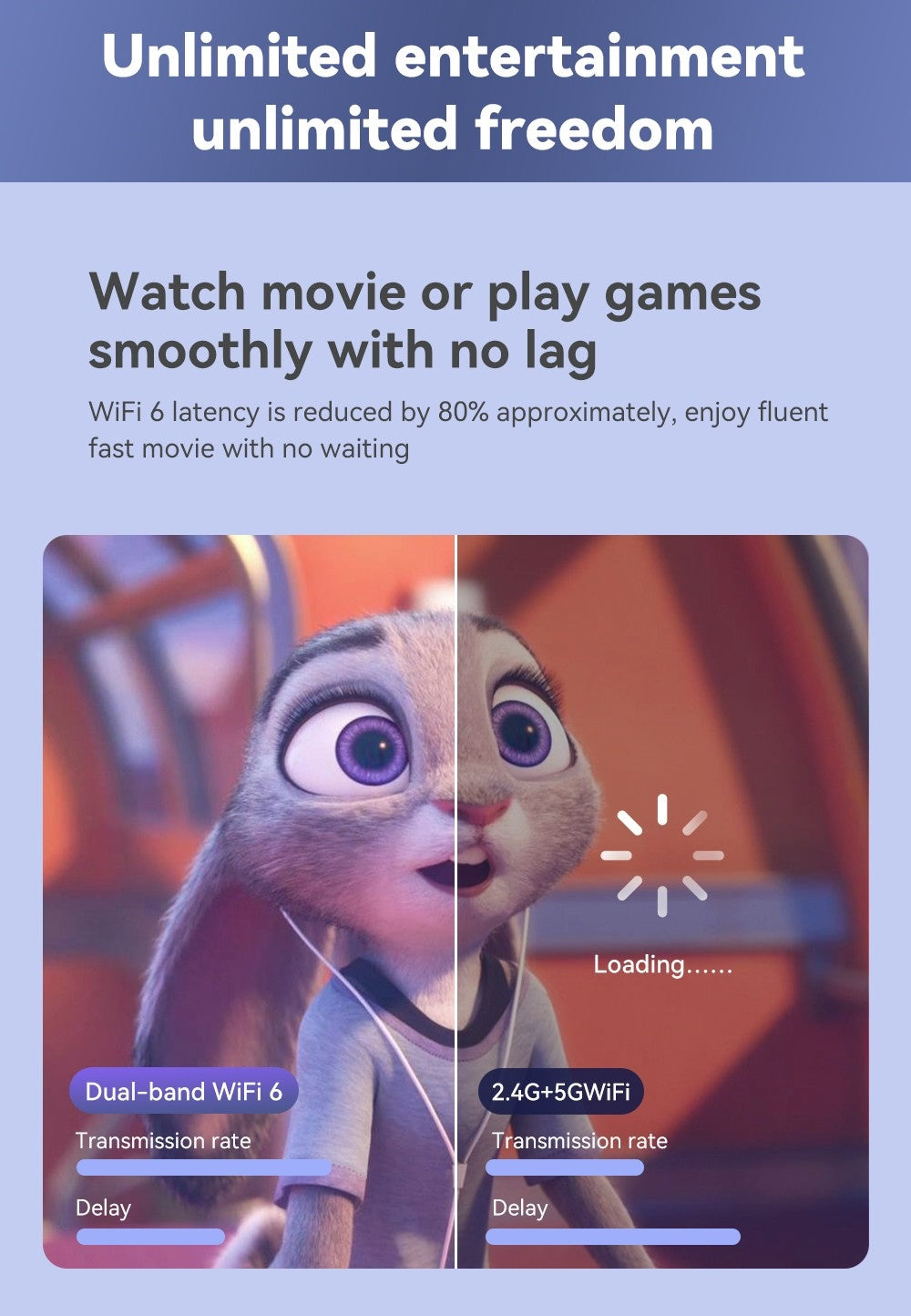 Projektor WANBO X2 Pro, dvoupásmový Wifi 6, Bluetooth 5.0, Android 9.0 - zástrčka EU