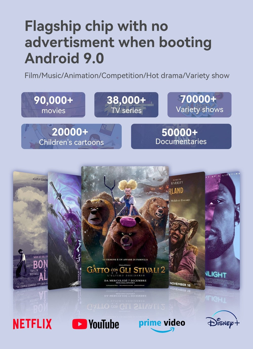 Projektor WANBO X2 Pro, dvoupásmový Wifi 6, Bluetooth 5.0, Android 9.0 - zástrčka EU