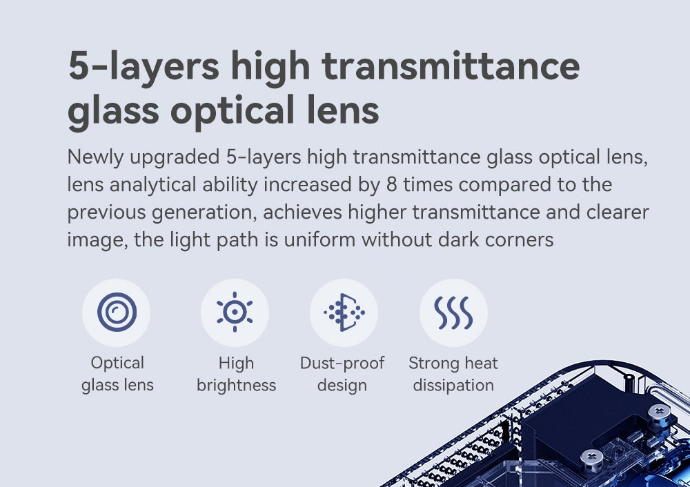 Projektor WANBO X2 Pro, dvoupásmový Wifi 6, Bluetooth 5.0, Android 9.0 - zástrčka EU