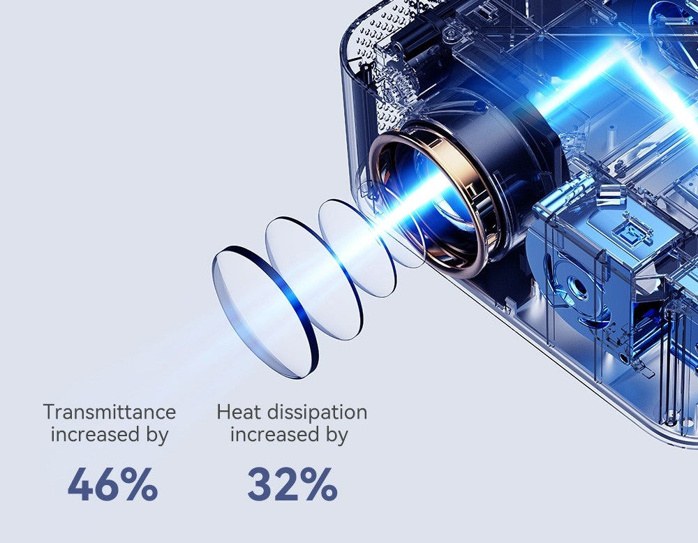 Projektor WANBO X2 Pro, dvoupásmový Wifi 6, Bluetooth 5.0, Android 9.0 - zástrčka EU
