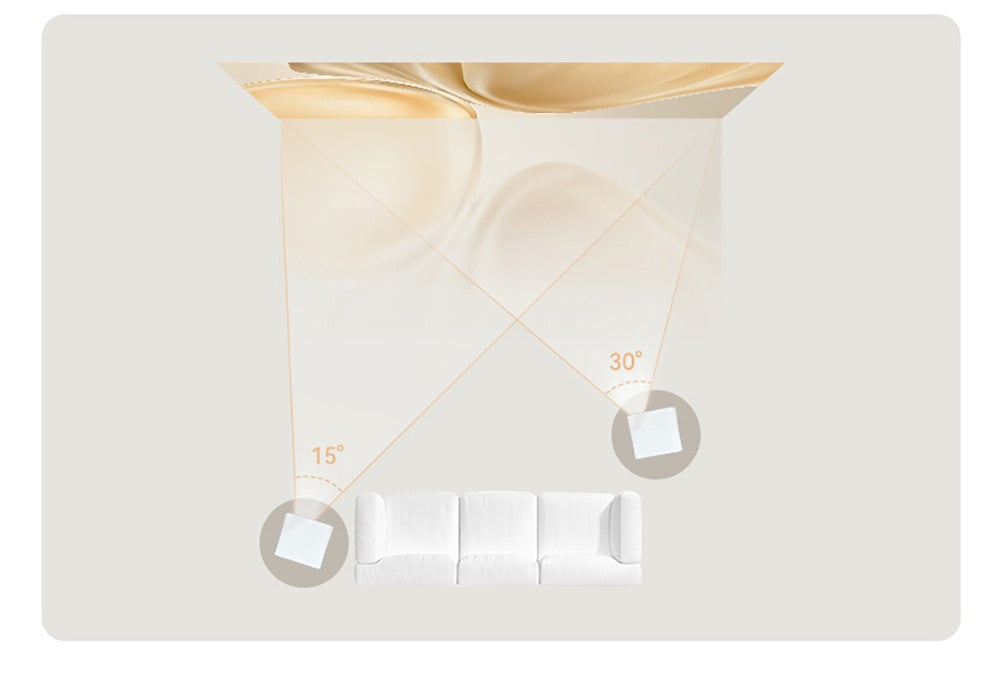 LCD projektor Wanbo X5 s jasem 1100 ANSI lumenů, nativní rozlišení 1080p, dekódování 4K, HDR10, Android 9.0, automatické ostření a automatická korekce lichoběžníkového zkreslení, dvoupásmové WiFi 6, Bluetooth 5.0, Apple Airplay, projekce pro Android / Windows