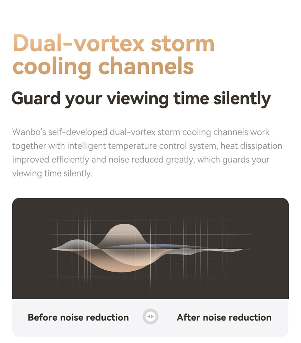 Projektor Wanbo X5, 1100 ANSI lumenů, Nativní rozlišení 1080P, automatická korekce lichoběžníkového zkreslení, dvoupásmové WiFi 6, 1 GB/16 GB, Bluetooth 5.0