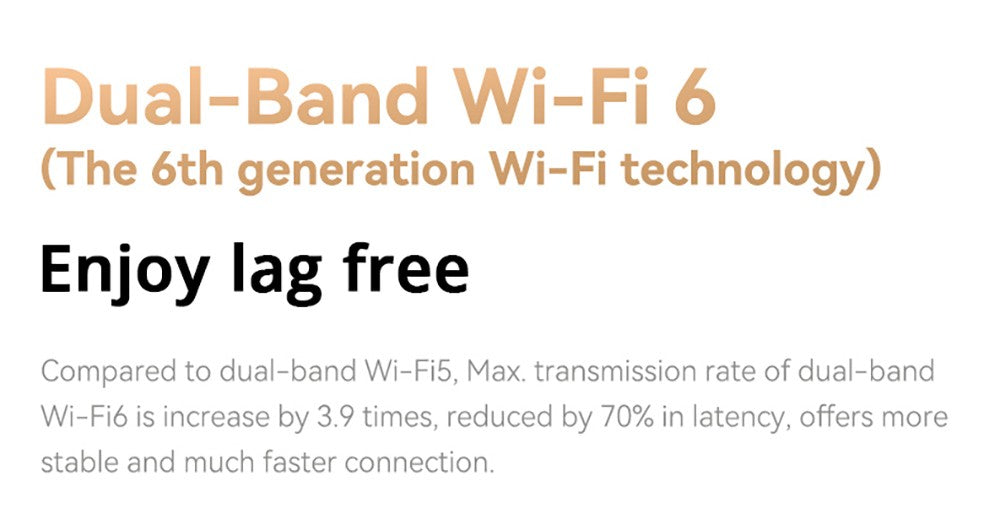 Projektor Wanbo X5, 1100 ANSI lumenů, Nativní rozlišení 1080P, automatická korekce lichoběžníkového zkreslení, dvoupásmové WiFi 6, 1 GB/16 GB, Bluetooth 5.0