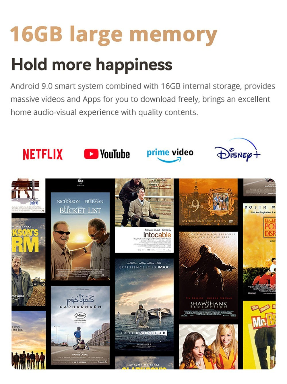 Projektor Wanbo X5, 1100 ANSI lumenů, Nativní rozlišení 1080P, automatická korekce lichoběžníkového zkreslení, dvoupásmové WiFi 6, 1 GB/16 GB, Bluetooth 5.0