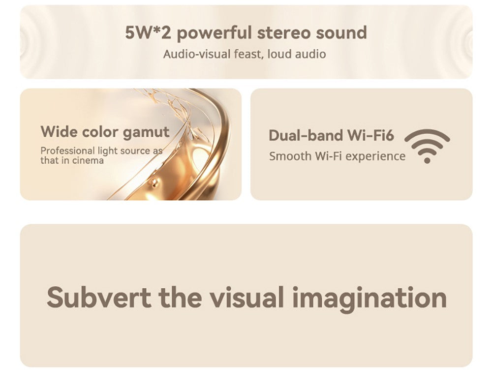 LCD projektor Wanbo X5 s jasem 1100 ANSI lumenů, nativní rozlišení 1080p, dekódování 4K, HDR10, Android 9.0, automatické ostření a automatická korekce lichoběžníkového zkreslení, dvoupásmové WiFi 6, Bluetooth 5.0, Apple Airplay, projekce pro Android / Windows