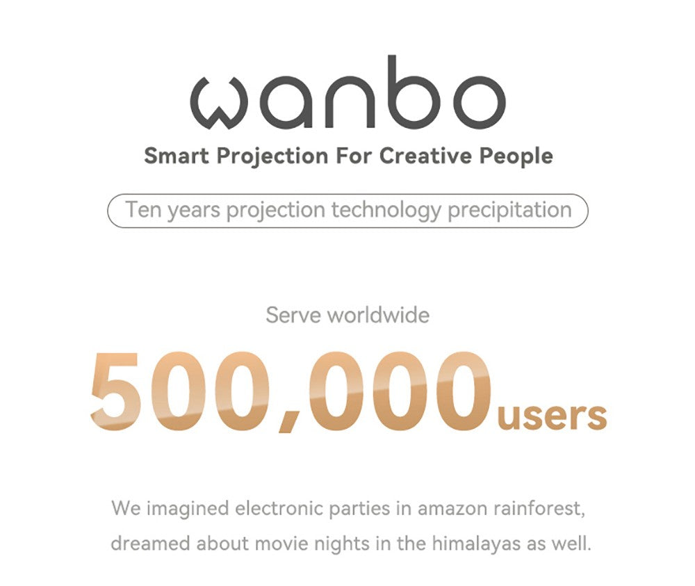 Projektor Wanbo X5, 1100 ANSI lumenů, Nativní rozlišení 1080P, automatická korekce lichoběžníkového zkreslení, dvoupásmové WiFi 6, 1 GB/16 GB, Bluetooth 5.0